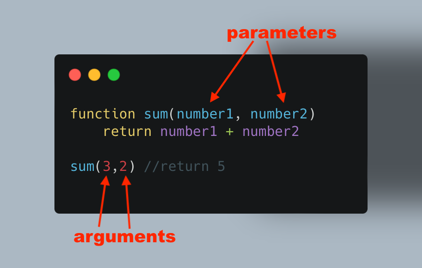 javascript-sum-function